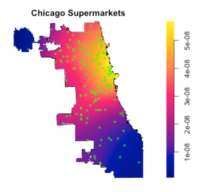 Chicago supermarket locations
