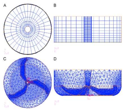 27 The mesh consists of 160000 cells with tetrahedronal cells in the upper zone and hexahedral cells in the lower zone.
