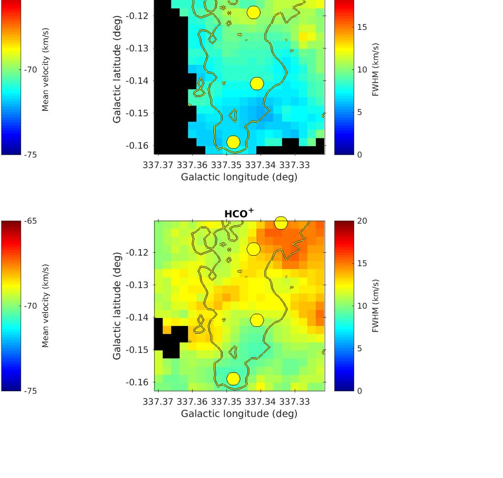 119, showing (left) the integrated intensity, (middle) the LSR velocity in km s 1, and (right)