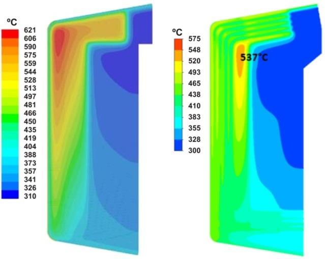 Fig. 6. Temperature map of a radial stiffening plate without He channels (left). Temperature map for 4 