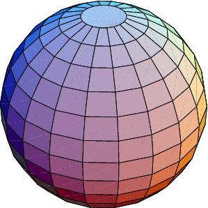 Both the sphere and disc have the same radius,