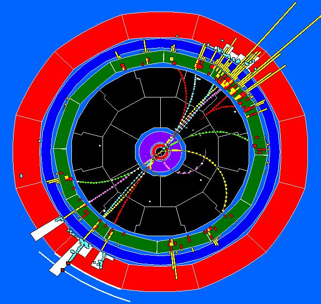 7.1.2 Why a hadron collider? e + e - colliders are excellent machines for precision physics!