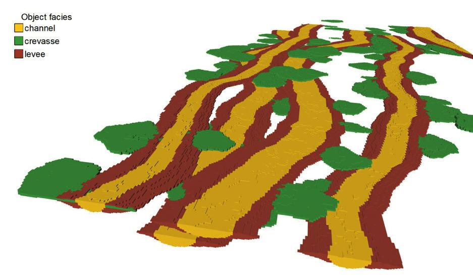 way to compactional effects by using the intrabody trends in the output from the facies model. Figure 7 One realization with crevasse and levee facies coupled to the channel deposits.