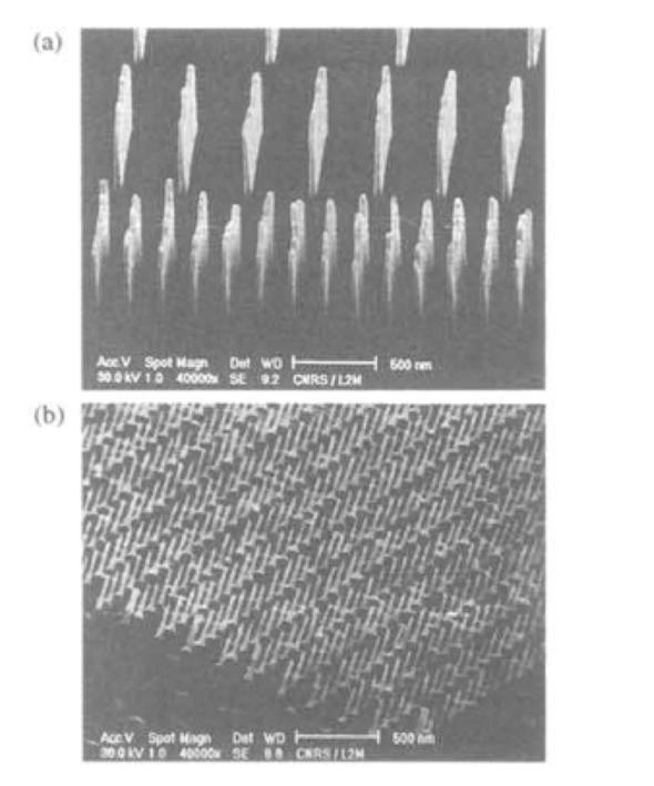 X-ray lithography X-rays with wavelengths in the range of 0.04 to 0.