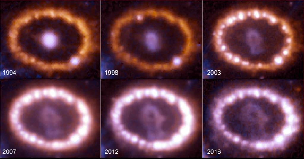 SN 1987A, Type II supernova. Shock wave from the exploding star smashes into a ring of material and caused the ring to brighten.