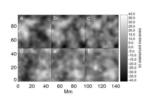 29 Fig. 7. Maps of frequency-averaged travel-time perturbations measured from the simulations and from a cropped region of the Sun observed with SOHO/MDI.