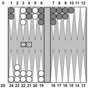 rolls with 2 dice Backgammon 20 legal moves Depth 4 = 20 x (21 x 20) 3 1.