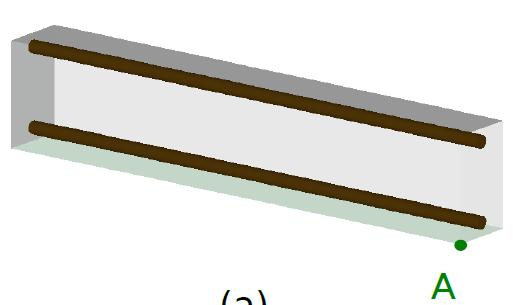 Perfect adhesion of the bars Comparison between : A 3D reference