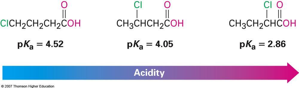 20.4 Substituent Effects on Acidity Electron withdrawing (electronegative) substituents (like F, Cl, Br, I) promote