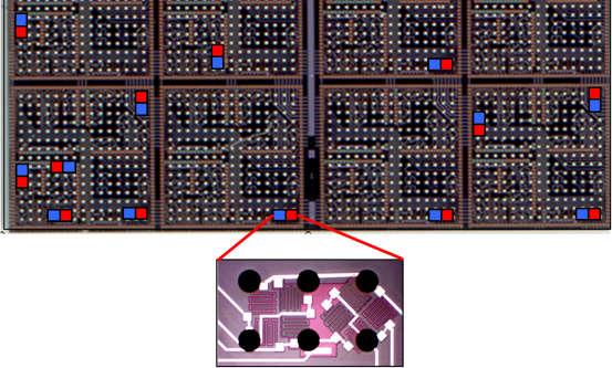 Figure 4.2 shows a test board and close-up views of a completed assembly.