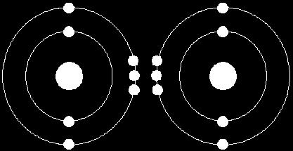 A Shorthand Method for Drawing Covalent Bonds Straight lines can be used to represent a covalent bond between two atoms.