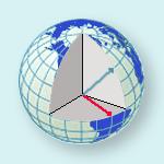 A Reminder About Earth The earth is almost a sphere We locate points on the