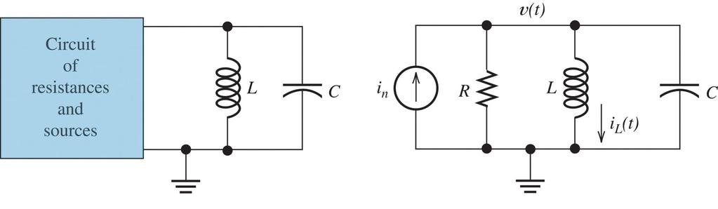 11 Example Two-Port Equivalent Given a circuit with a parallel capacitor and inductor Use Norton