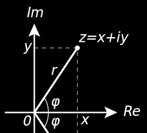 = rcosθ y = rsinθ Convert to polar form z = 4 j4 r = 4 2 + 4 2 = 4 2 θ = arctan y x = 45 π 4 60 π 3 75 5π 12