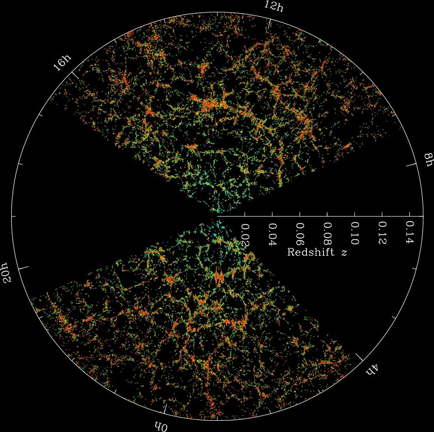 Sloan Digital Sky Survey (SDSS) www.