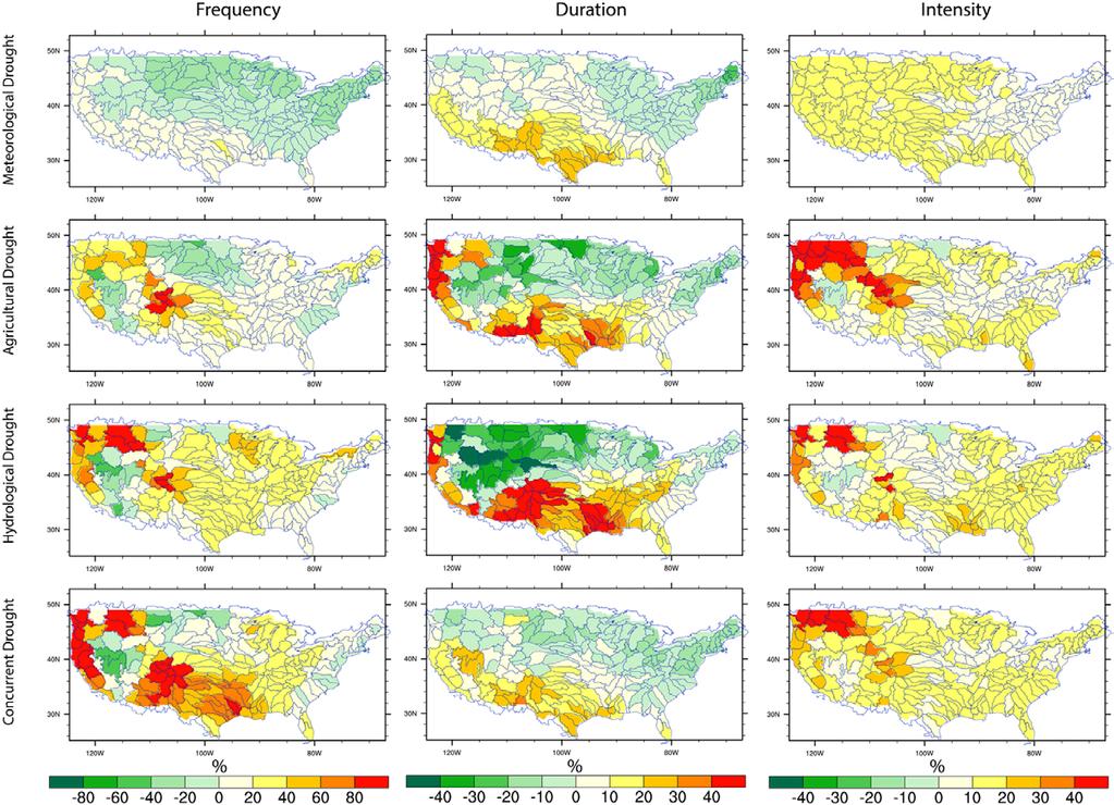 Projected Changes (%) of Drought Characteristics Under 1.5 C Global Warming (Huang et al.