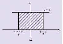 Gauss-Legenre Formulas l The metho of unetermine coefficients offers a thir approach (Gauss Quarature.