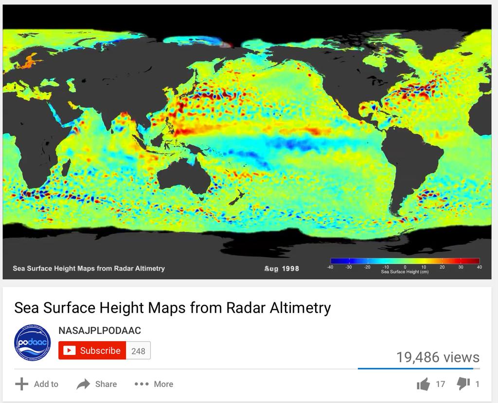 Sea surface height animations: Rossby waves