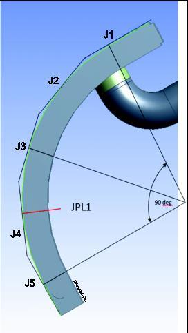 Modelling and Analysis of the JET EP2 Neutral Beam Full Energy Ion Dump Curved End Plate Alastair John Shepherd a, I.E. Day a, P. Blatchford a, S. Cooper a, R. Marshall a, G. Pérez a, E. Swatton a, S.