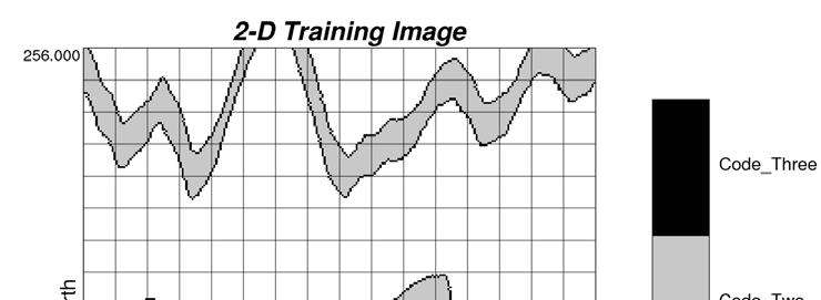 Figure 4: The training image