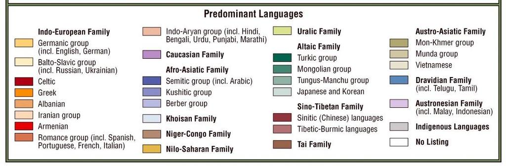 (Afro-Asiatic Language Family) TURKIC (Altaic