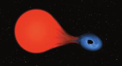 ) What happens to material as it falls into a black hole? (It becomes very hot and emits X-rays.) What would be good evidence for a black hole?