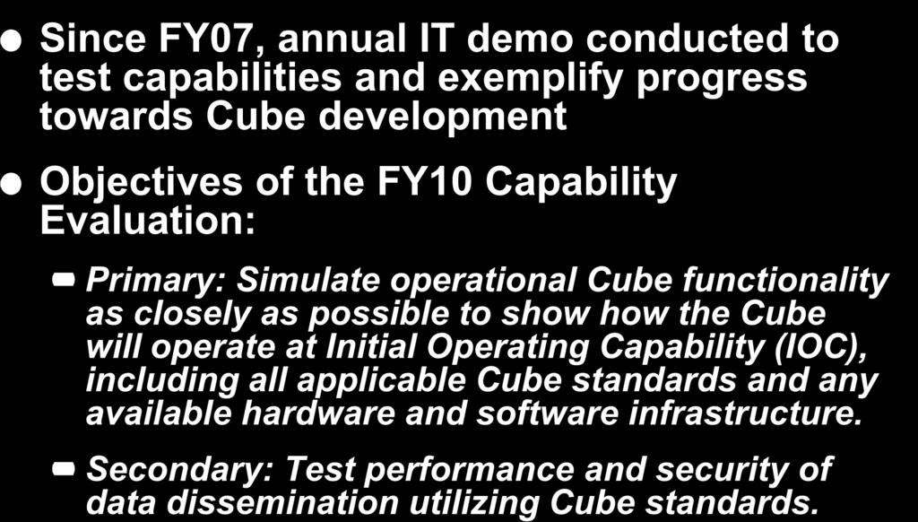 applicable Cube standards and any available hardware and software infrastructure.