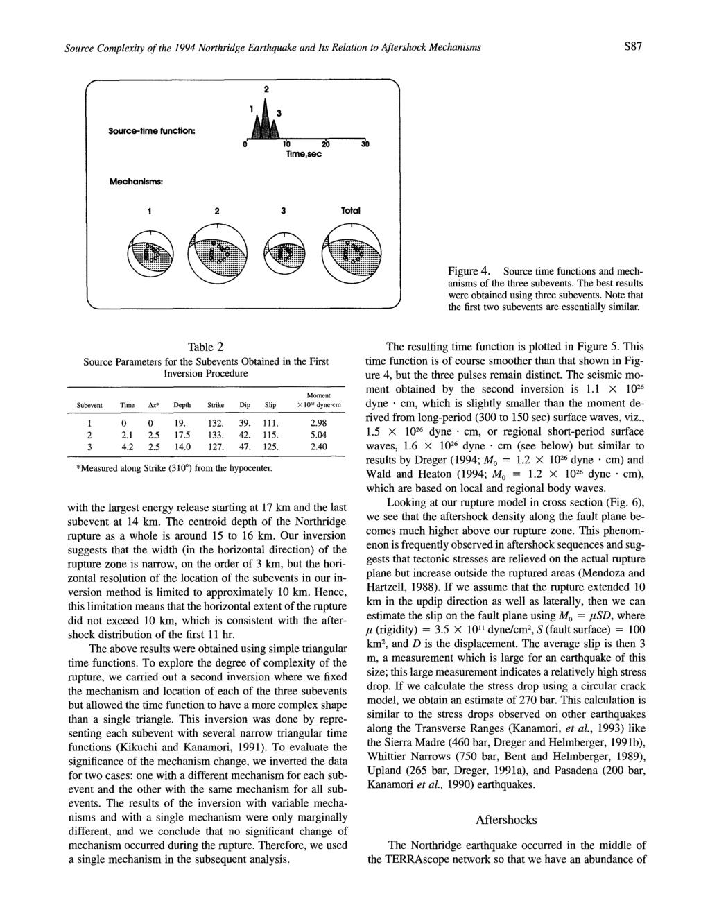 Source Complexity of the 1994 Northridge Earthquake and Its Relation to Afiershock Mechanisms $87 2 Source-time function: o' 1"0 ~o 11rne,sec 3o Mechanisms: I 2 3 Total Figure 4.