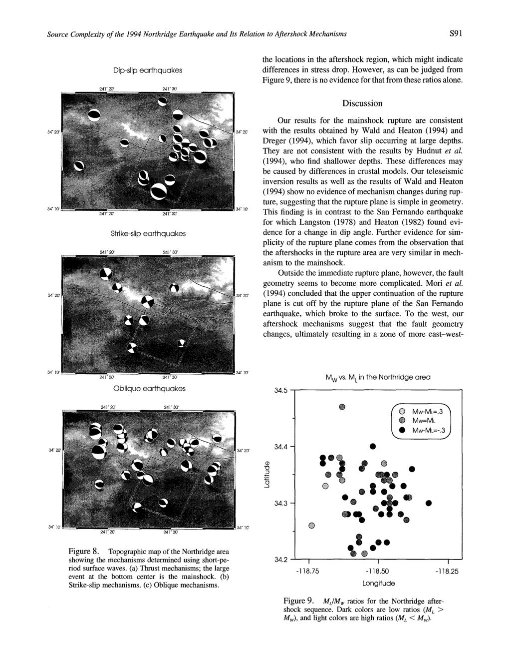 Source Complexity of the 1994 Northridge Earthquake and Its Relation to Afiershock Mechanisms $91 Dip-slip earthquakes 241' 2[7 241" 30' the locations in the aftershock region, which might indicate
