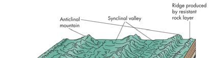 Fault zones can vary in width from < 1 m to several km.