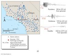 Slow Earthquakes are now recognized by scientists, where the motion