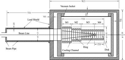 [2] H. Takei and Y. Takeda, \Conceptual Design of Beam Dump for High Power Electron Beam", Proceedings of the Sixth EGS4 Users' Meeting in Japan, KEK Proceedings 96-10, November 1996. [3] W. R.