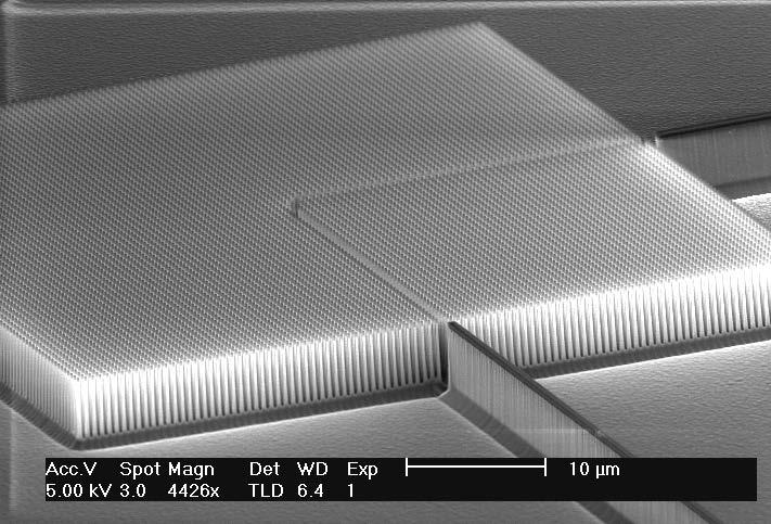 2D crystals Si or GaAs membranes Very thin (200 nm) Kyoto, DTU, Wurzburg, Si