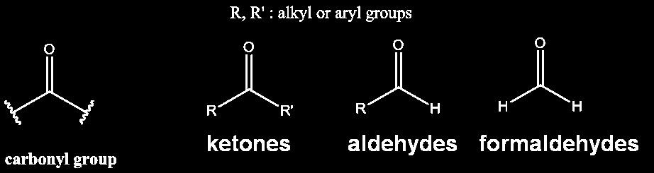 Chapter 12: Carbonyl Compounds II Learning bjectives: 1. Recognize and assign names to aldehydes and ketones. 2.