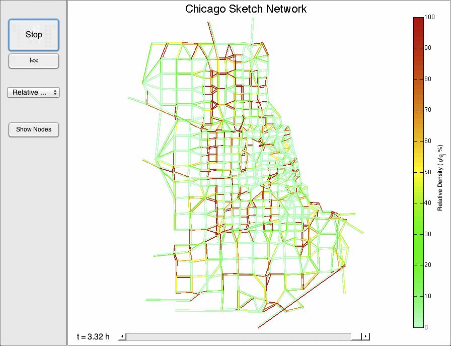 1.2 Examples of traffic modeling 11 Link occupancy (%) Fig. 1.7. Simulation of traffic on the Chicago sketch network.