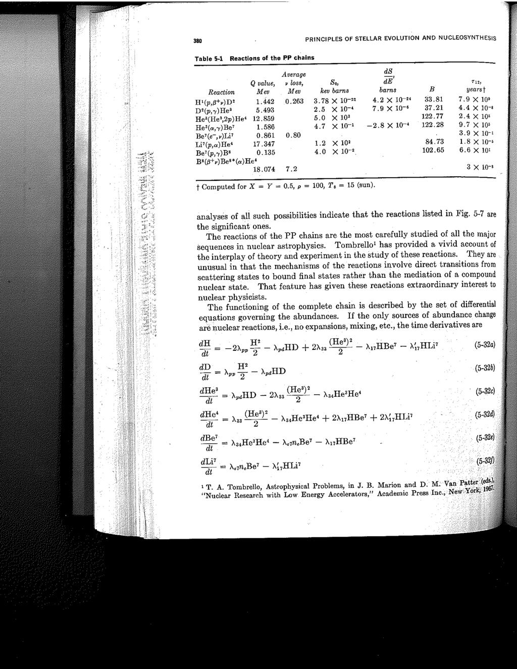 16 UNIT 1. ENERGY GENERATION Figure 1.3: The properties of the relevant chains of the proton-proton reaction. From Clayton [1983]. Let s be redundant, and clear.