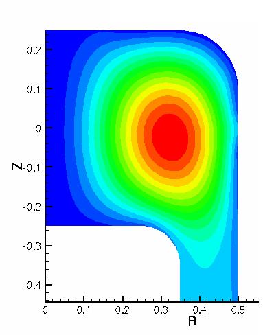 Simulations used to study linear instabilities in SSPX discharges illustrate the practicality of a native equilibrium solver.