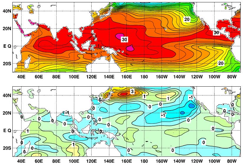 No. 30 Autumn 2012 Contents El Niño Outlook (October 2012 April 2013) JMA s Seasonal Numerical Ensemble Prediction for Winter 2012/2013 Cold Season Outlook for Winter 2012/2013 in Japan Summary of