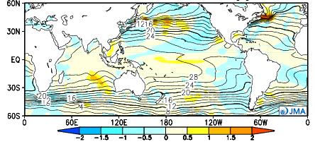 2. SST anomalies (Figure 5) Figure 5 shows predicted SSTs and their anomalies for DJF. Above-normal values are expected in the central part of the equatorial Pacific and the tropical Indian Ocean. 3.