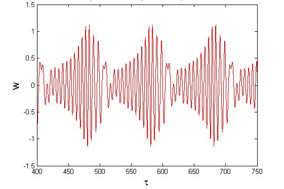 3 a) b) Figure 3- SMR regime: k 4 3, 0, 0.05,, A 0.3, 0. A A cr, SMR 0.