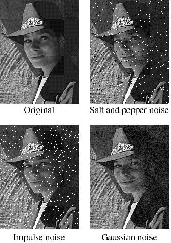 Common types of noise Salt and pepper noise: random occurrences of black and white pixels Impulse noise: random occurrences