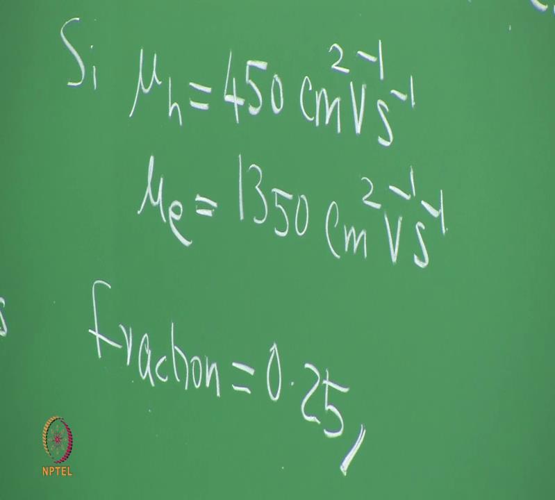(Refer Slide Time: 06:07) So, for silicon, mu h is 450 centimeter square per volt per second, mu e is 1350.