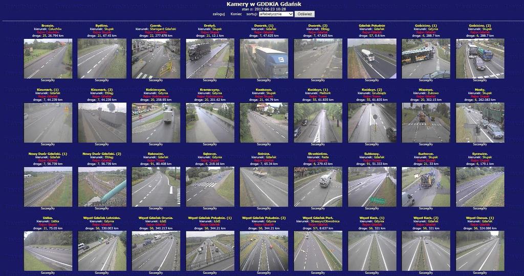 DECISIONS SUPPORT SYSTEMS IN POLAND Traffic Cameras GDDKiA uses approximately 750 traffic