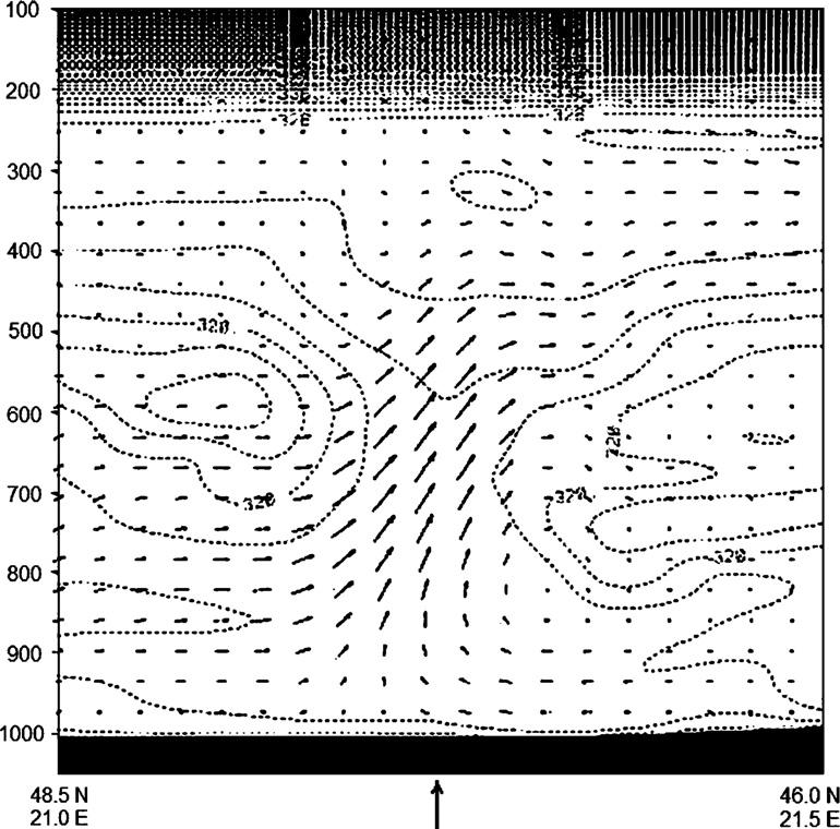 N. Strelec Mahović et al. / Atmospheric Research 83 (2007) 121 131 131 Fig. 13. Vertical cross-section through the cell (geographic coordinates are indicated).