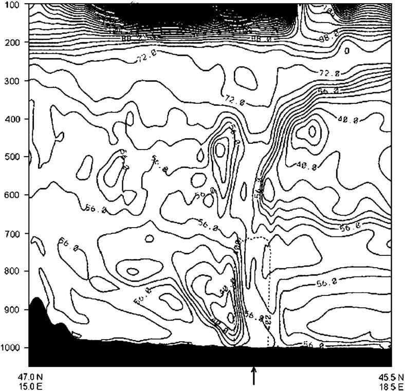 N. Strelec Mahović et al. / Atmospheric Research 83 (2007) 121 131 127 Fig. 7. Vertical cross-section along a line perpendicular to the squall line (geographic coordinates are indicated).