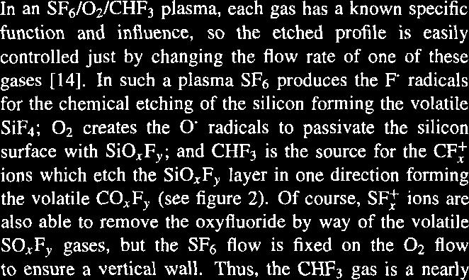 faceting ate not found, SiF4: 0 2 creates the 0 radicals to passivate the silicon and it is very easy surface with SiO,F,; and CHFj is the source for the CF: to change the direction of the impinging