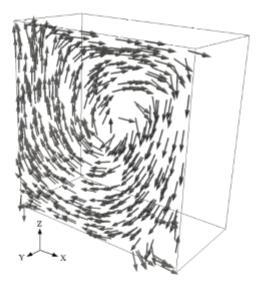 Figure 12. 3D lid driven cavity Re 100 velocity at y=0. IV.
