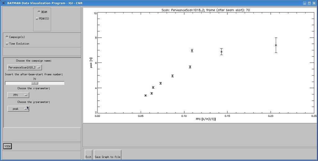 16 3 SOFTWARE DEVELOPMENT 3.2 Software for second-level data analysis: GUI creation Figure 3.