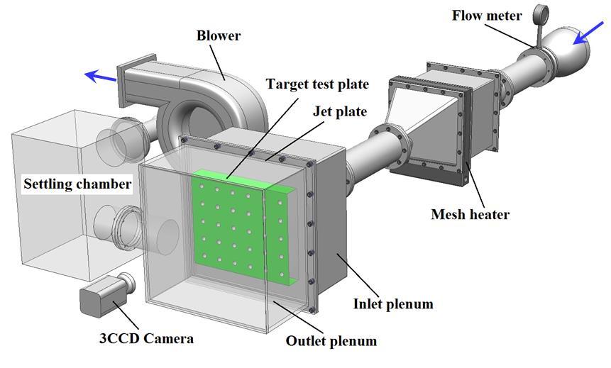 transfer performance in a double-wall cooling system with pin fins and effusion holes was studied.