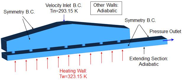 endwall is only measured in this experiment. By solving equation (1), the dimensionless temperature at the wall is obtained: Tw T0 2 t t 1 exp(h ) erfc( h ) T T k c k c B 0. (2) Eq.
